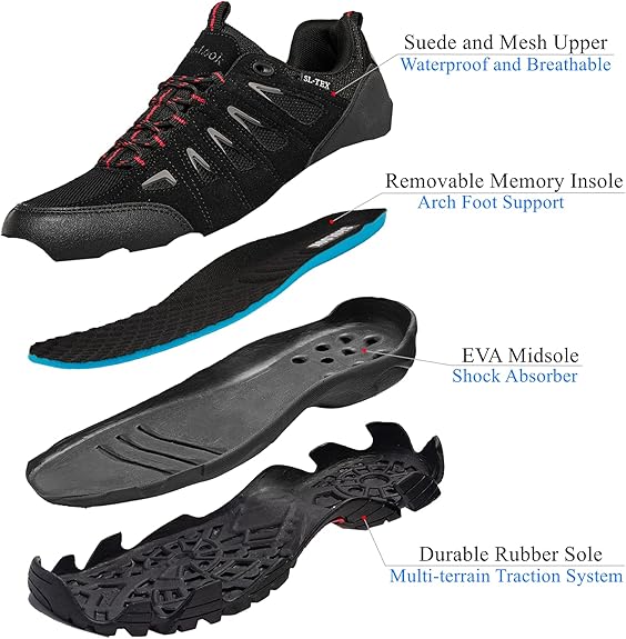 SHULOOK Men's Waterproof Hiking Shoes Lightweight Anti Slip Outdoor Ankle Boots Breathable Hike Trekking Trails Shoe - Image 3